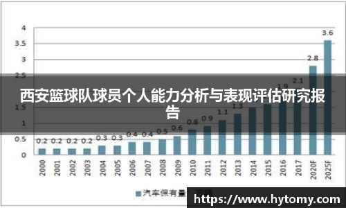 星空体育(中国)官方网站